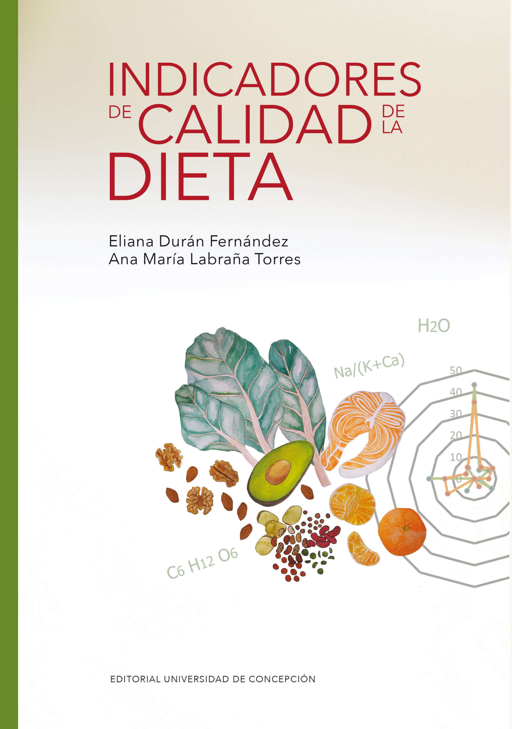 Indicadores de calidad de la dieta